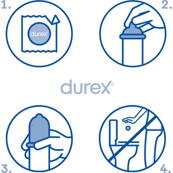 Durex - Preservativo ultra fino - sensação real - 3 unidades
