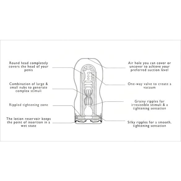 TENGA - masturbador masculino - sensação garganta profunda - macio