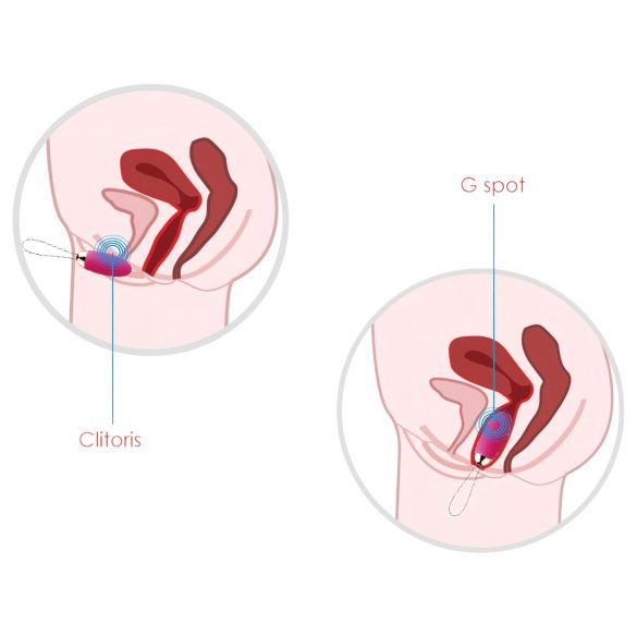 Svakom Elva - vibrador bullet com controle remoto recarregável - vermelho