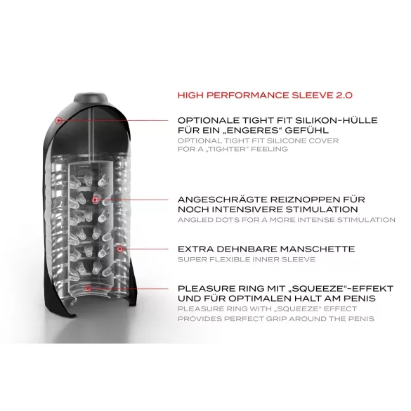 Suck-O-Mat 2.0 - masturbador automático elétrico para homem