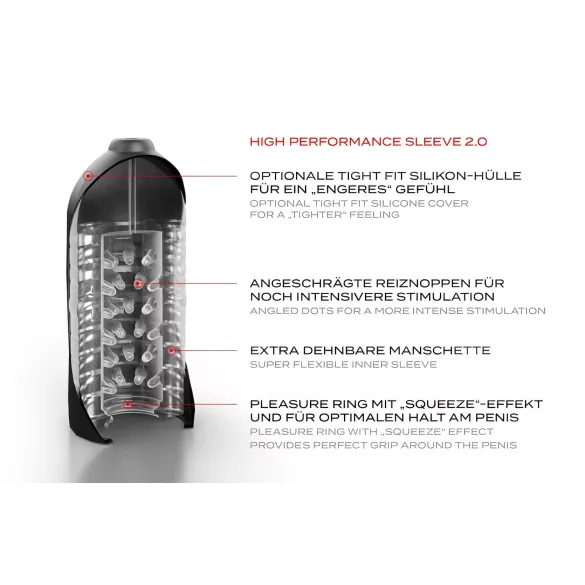 Suck-O-Mat 2.0 - masturbador automático elétrico para homem