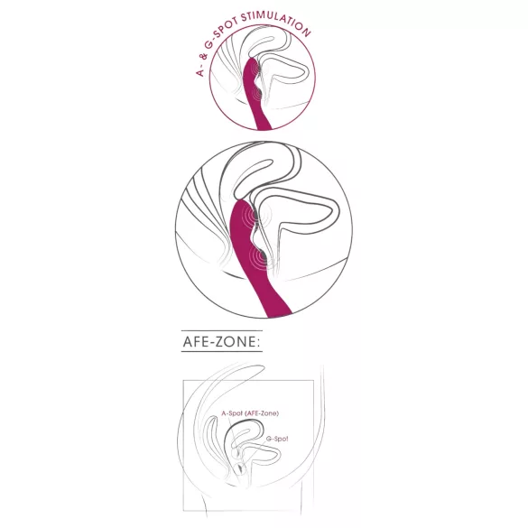 SMILE - vibrador ponto A e G flexível - silicone rosa