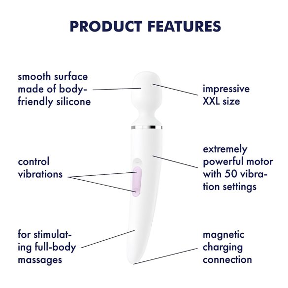 Satisfyer Wand-er Woman - massageador vibratório à prova d’água (branco)