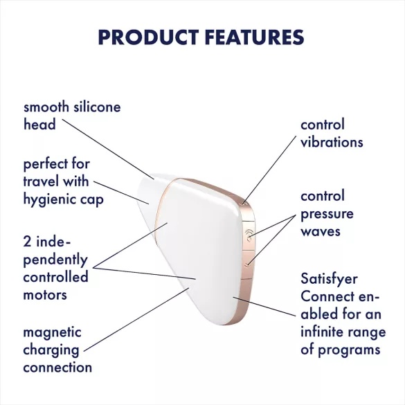 Satisfyer Love Triangle - vibrador clitóris sucção inteligente - branco