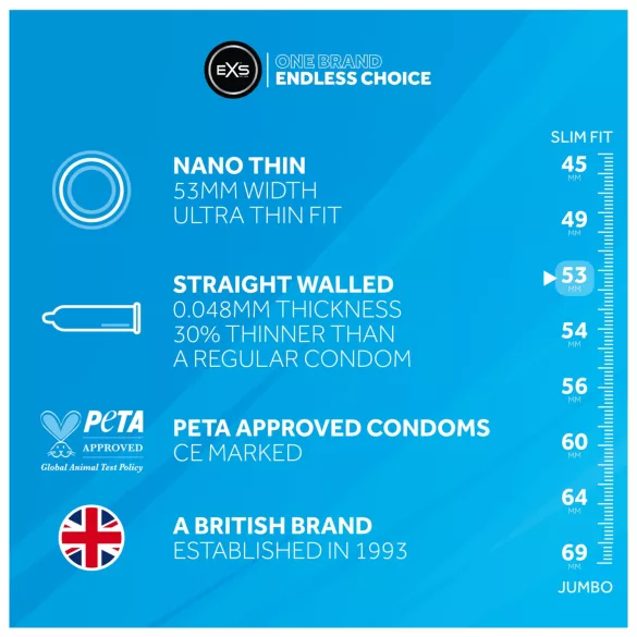 EXS Nano Thin - preservativo ultrafino (100 unid.)