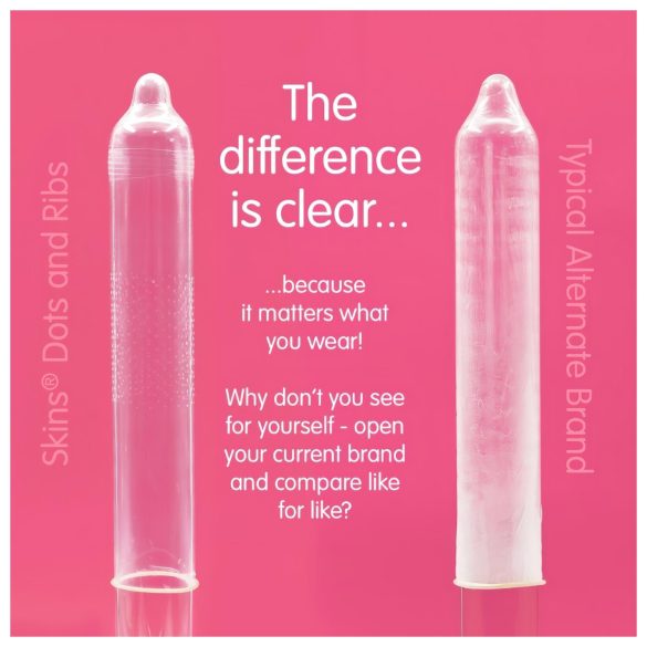 Skins - preservativo texturizado nervuras e pontos - caixa com 4 unidades