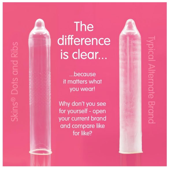 Skins - preservativo texturizado com relevos e pontos - 8 unidades