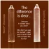 Skins - preservativo sabor chocolate - 8 unidades