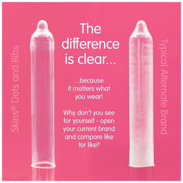 Skins - preservativo texturizado com relevos e pontos - 16 unidades