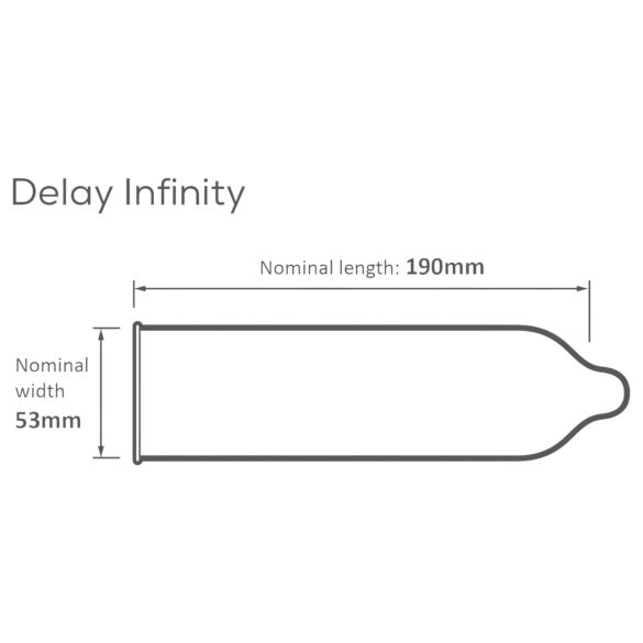 Pasante - preservativo retardante - látex - caixa com 12 unidades