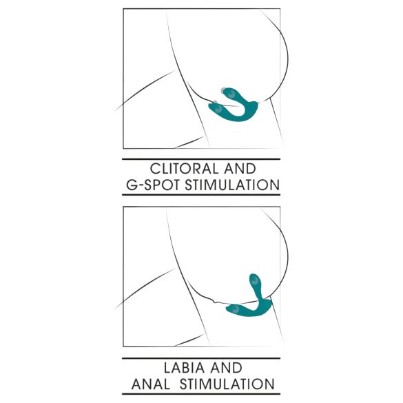 Couples Choice - vibrador de uso interno para casal - recarregável - turquesa