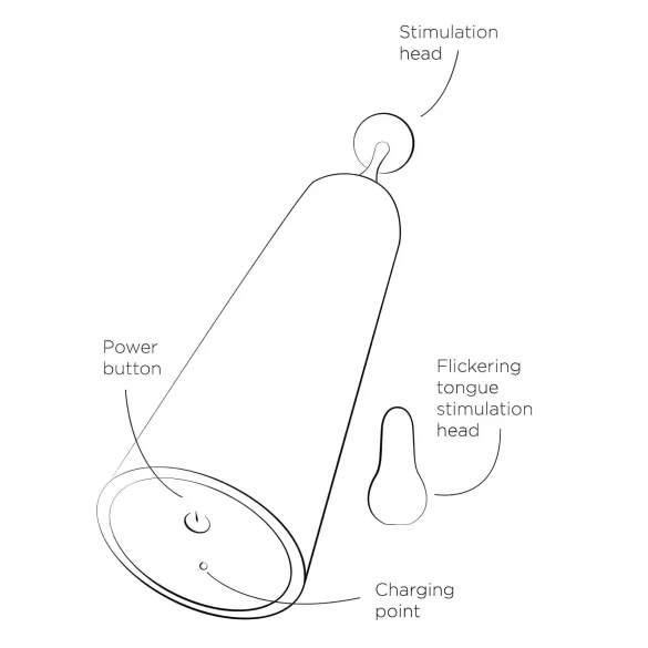 ROMP - vibrador clitóris mini - silicone vermelho