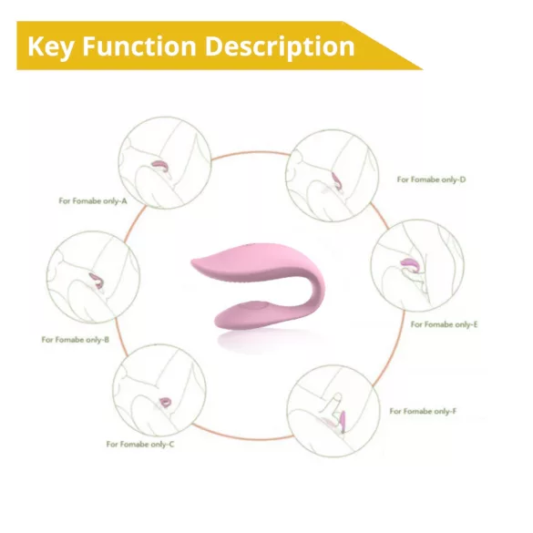 Sweet Play - Vibrador para casais controlado por app (rosa)