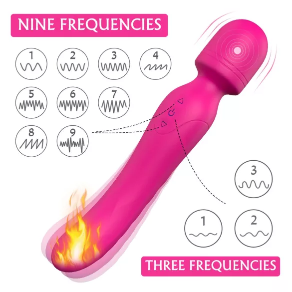 Sex HD Iris - vibrador massageador aquecido 2 motores silicone rosa