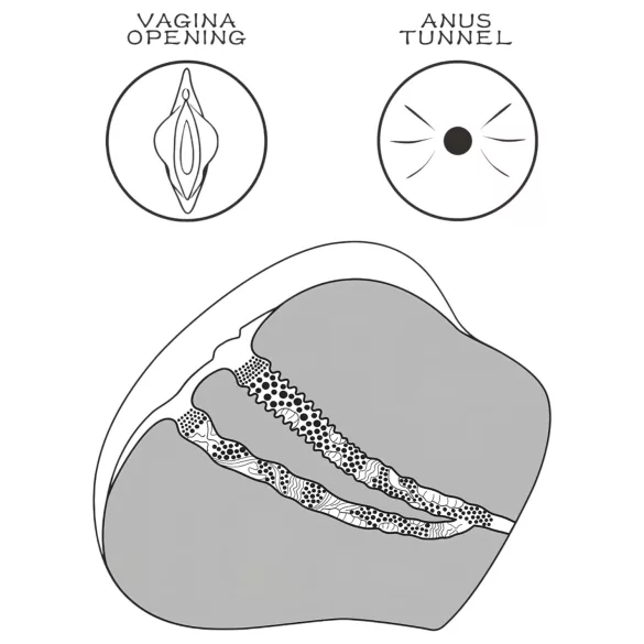 Lovetoy - masturbador masculino vagina e ânus torço - cor natural