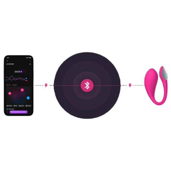 Lovense - ovo vibrador controlado por app - silicone rosa