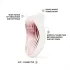 LELO Sona 3 - vibrador clitóris sucção ondas sonoras - branco