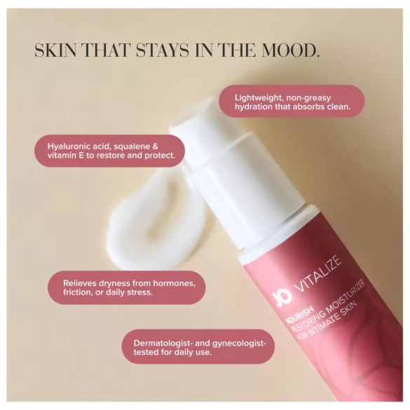 System JO Vitalize - creme hidratante íntimo (60 ml)