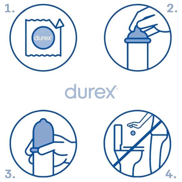 Durex - Preservativo Extra Seguro - Látex - Caixa com 12 unidades