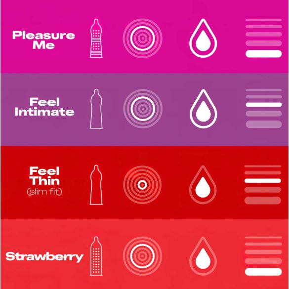 Durex Fun Explosion - preservativos sortidos - caixa com 40 unidades