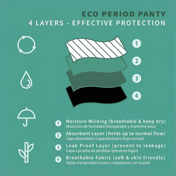 Adalet Flora Normal - calcinha menstrual (preta)