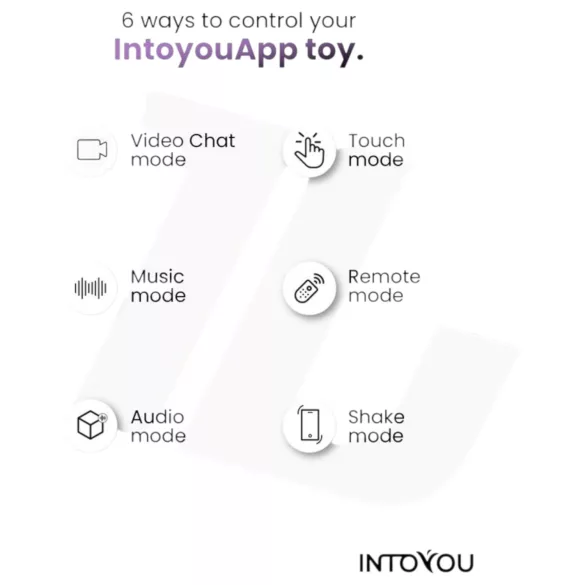 INTOYOU - anel peniano vibratório inteligente - silicone azul