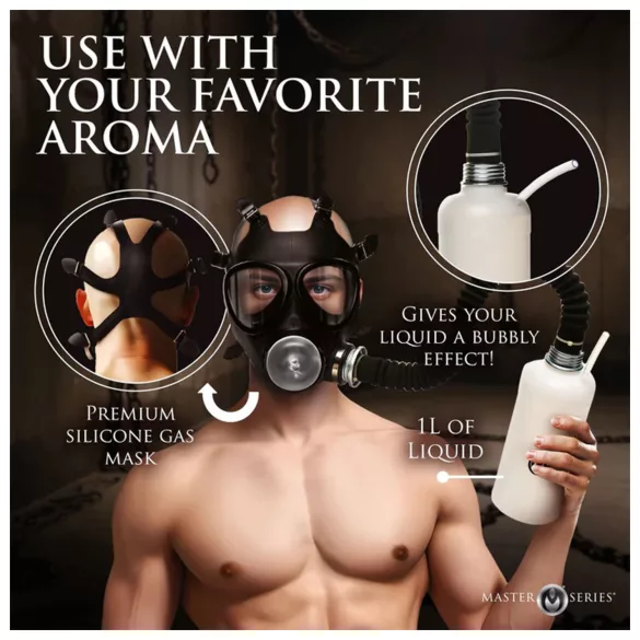 XR Brands - máscara de sucção 2 em 1 e inalador de aroma - preto