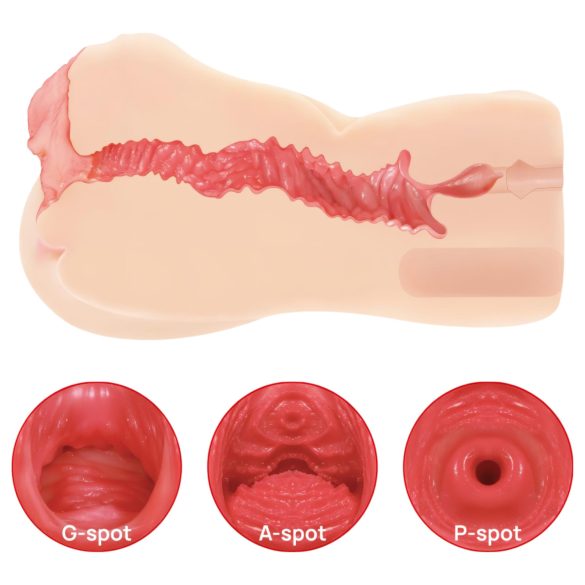 Kokos Onahole 004 - masturbador vagina dupla camada - cor natural