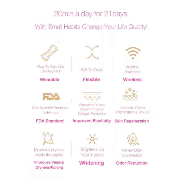 Luminiel Y ZONE - dispositivo de terapia íntima por luz