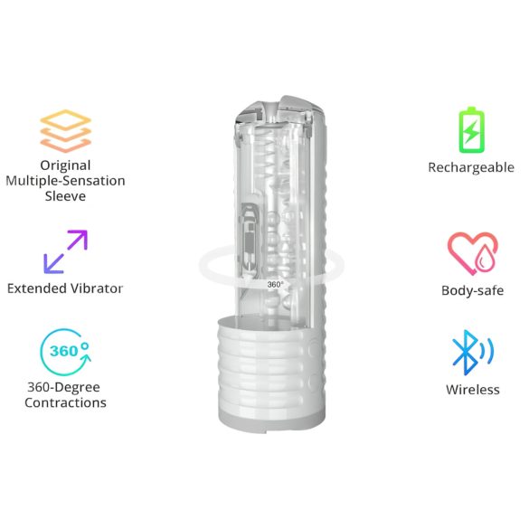 LOVENSE Max 2 - masturbador inteligente (branco)