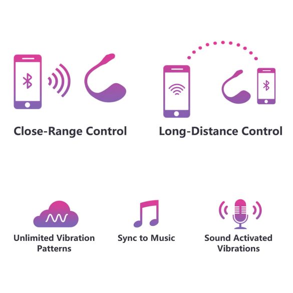 Lovense Lush 2 - vibrador bullet bluetooth - rosa