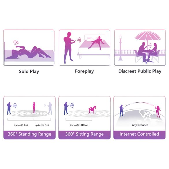 Lovense Lush 2 - vibrador bullet bluetooth - rosa