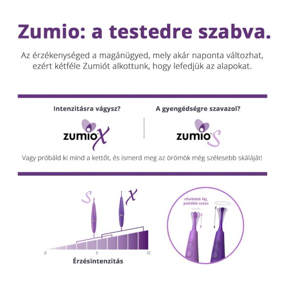 Zumio Soft - vibrador clitoriano recarregável - silicone lilás