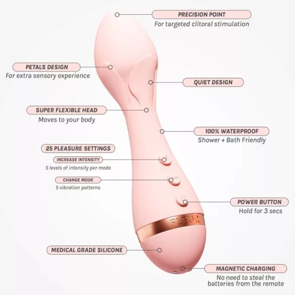 Vush Fleur - vibrador massageador recarregável e à prova d’água (rosa)