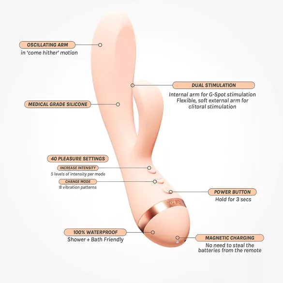 Vush Muse - vibrador clitóris recarregável à prova d'água com braço - rosa